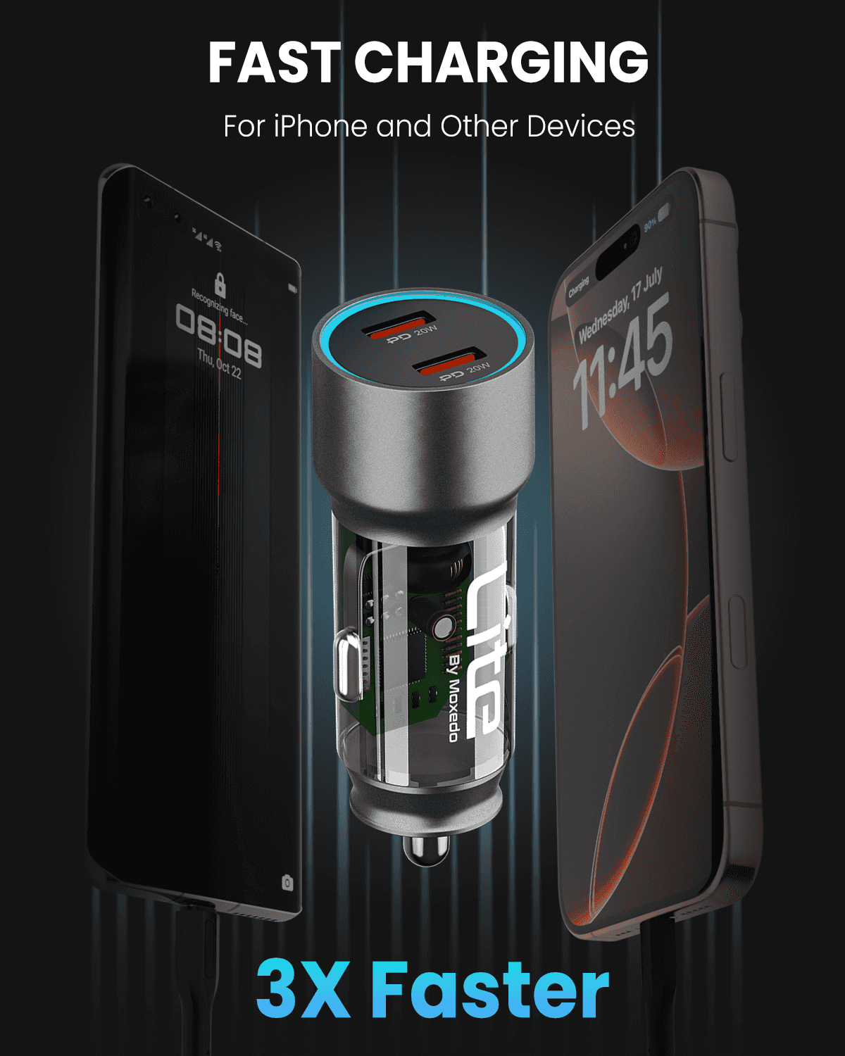 شاحن سيارة Moxedo Lite بقوة 40 واط، مزود بمنفذي USB-C بتقنية PD 3.0 - الصورة 3